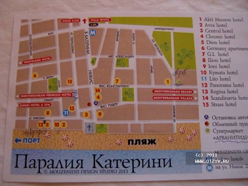 Карта паралия катерини